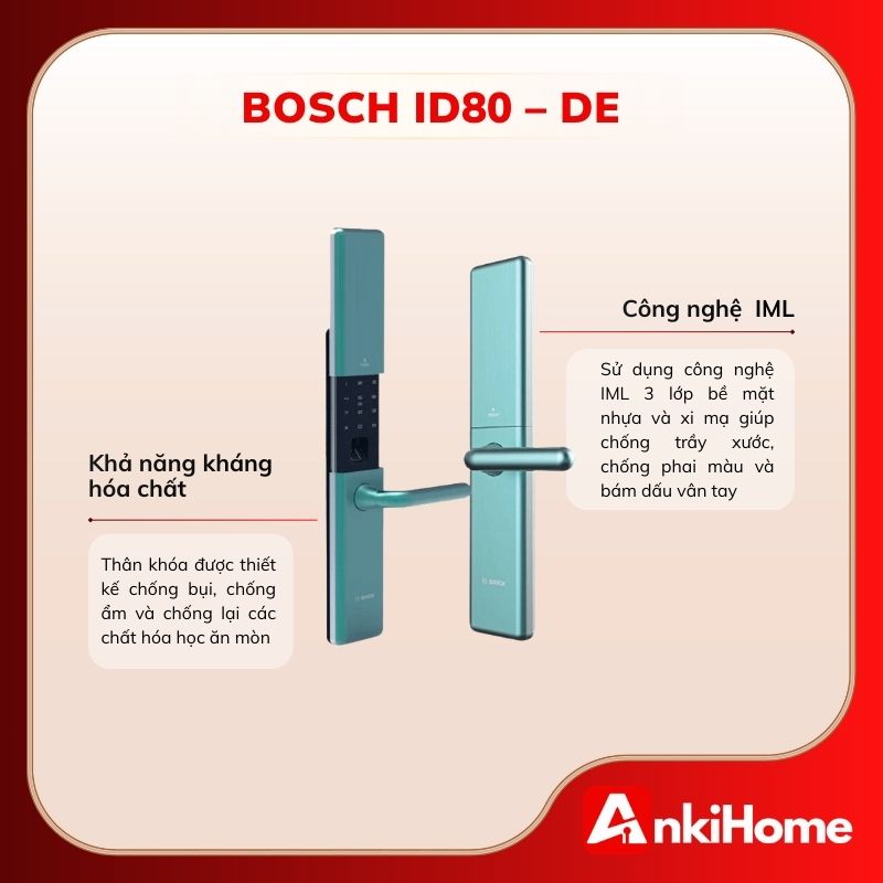 Bosch ID80-DE