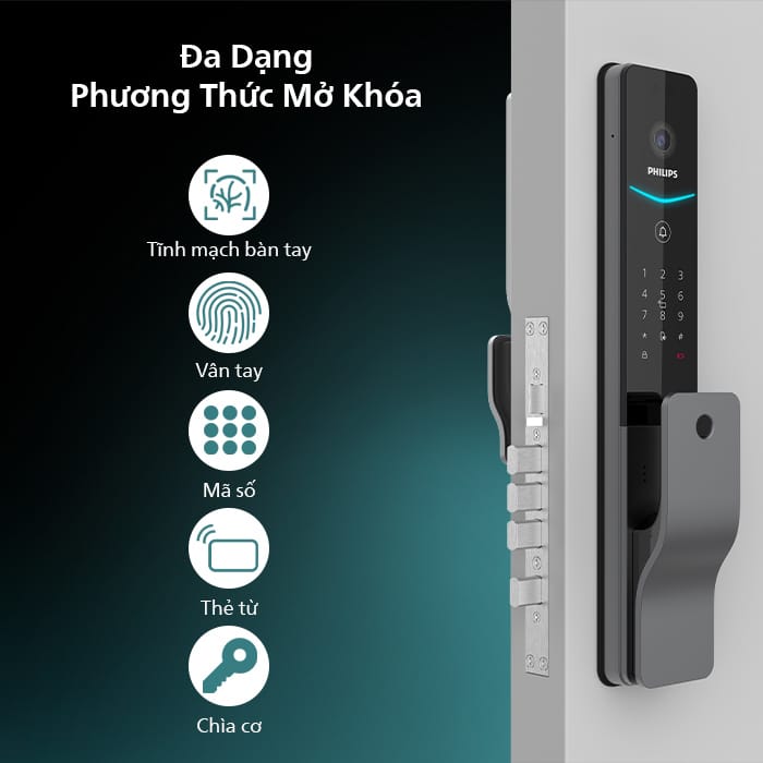 Philips DDL720 với hệ sinh thái tính năng thông minh giúp nâng tầm không gian sống