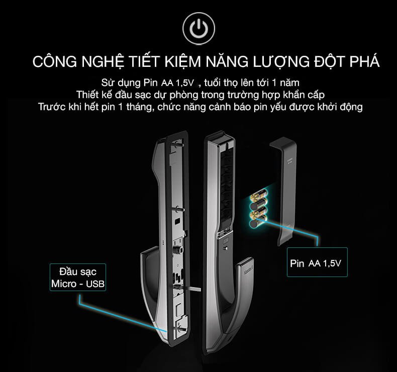 Cấu tạo khóa thông minh và nguyên lý hoạt động cơ bản