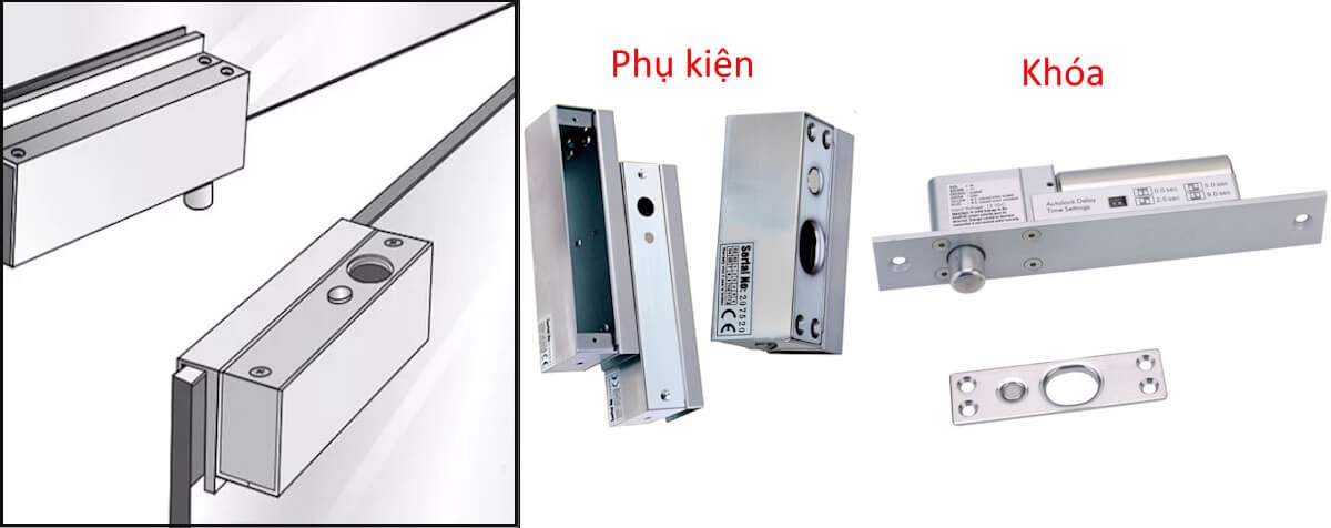Cấu tạo khóa thông minh và nguyên lý hoạt động cơ bản