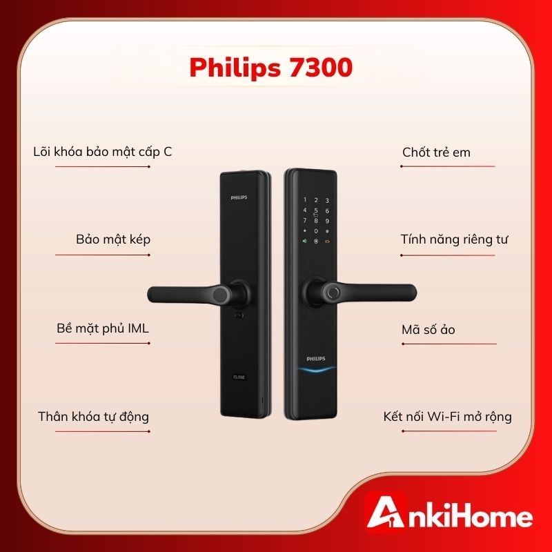 Khóa cửa thông minh Philips sở hữu nhiều công nghệ bảo mật vượt trội.