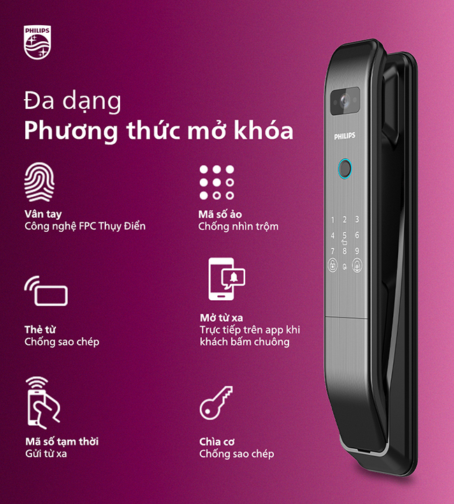 Khóa điện tử thông minh hỗ trợ đa phương thức mở, mang lại sự tiện lợi và bảo mật tối ưu