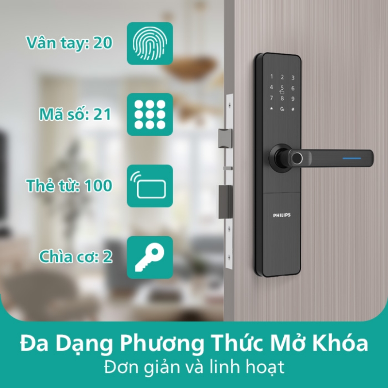 Khóa vân tay điện tử hỗ trợ đa dạng phương thức mở khóa gồm vân tay, mật mã, thẻ từ, ứng dụng điện thoại và chìa cơ dự phòng.