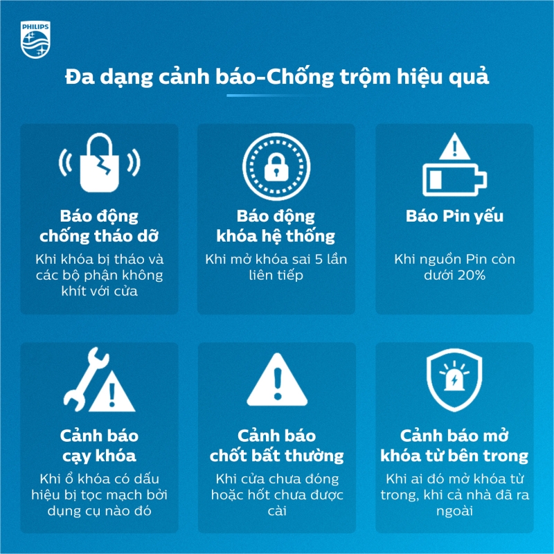 Tính năng cảnh báo và chống trộm hiệu quả mang lại trải nghiệm chất lượng cho quá trình quản lý của chủ kho.