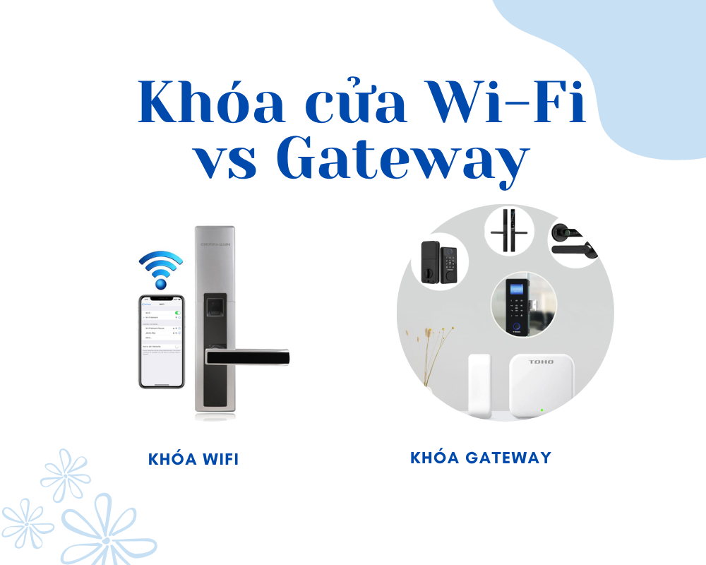 Khóa cửa Wi-Fi vs Gateway: Nên chọn loại nào cho nhà thông minh?