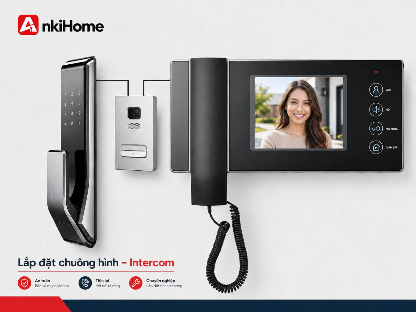 Các Dịch Vụ Lắp Đặt Thiết Bị Thông Minh Tại Ankihome