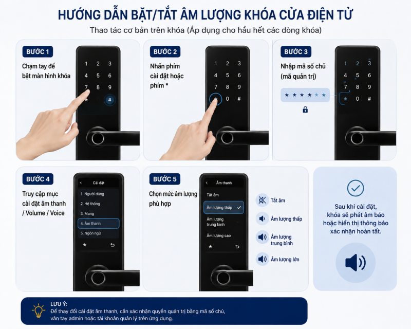 Cách bật/tắt, tăng giảm âm lượng khóa cửa điện tử đơn giản tại nhà Cách bật/tắt, tăng giảm âm lượng khóa cửa điện tử đơn giản tại nhà