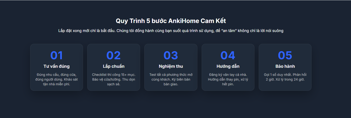 Chi phí phát sinh khi lắp khóa điện tử | 5 khoản cần biết & cách tránh