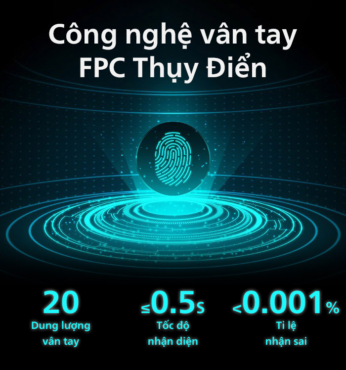 Hướng dẫn cài đặt khóa cửa thông minh Philips từ A-Z Hướng dẫn cài đặt khóa cửa thông minh Philips từ A-Z
