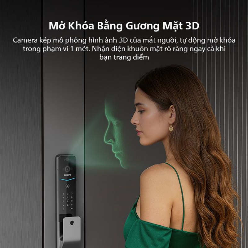 Khóa cửa bằng khuôn mặt (Face ID) là gì? Có nên dùng không?