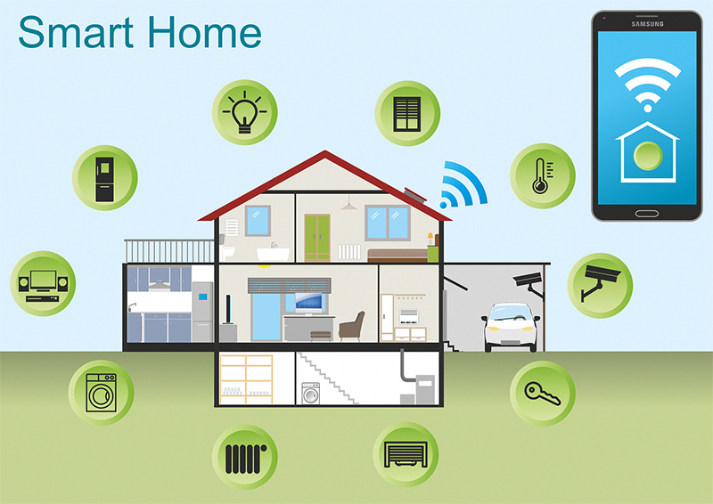 Khóa Cửa Vân Tay và Hệ Thống Smart Home