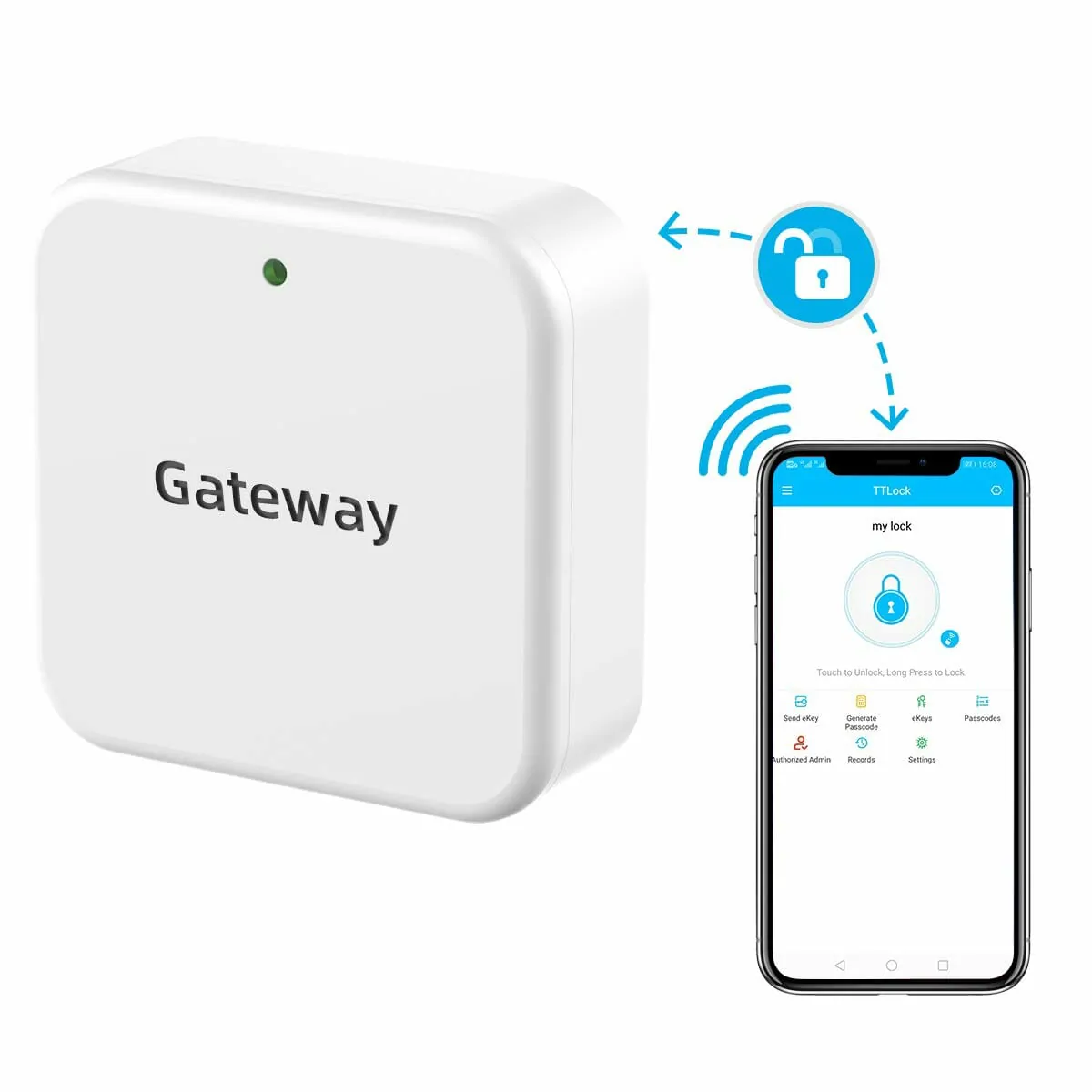 Khóa cửa Wi-Fi vs Gateway: Nên chọn loại nào cho nhà thông minh?