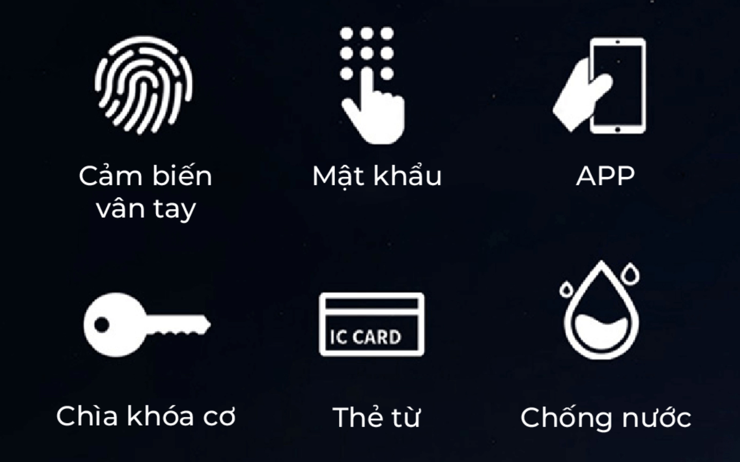 7 Lưu Ý Khi Mua Khóa Cửa Tay Gạt Bền, An Toàn Và Phù Hợp