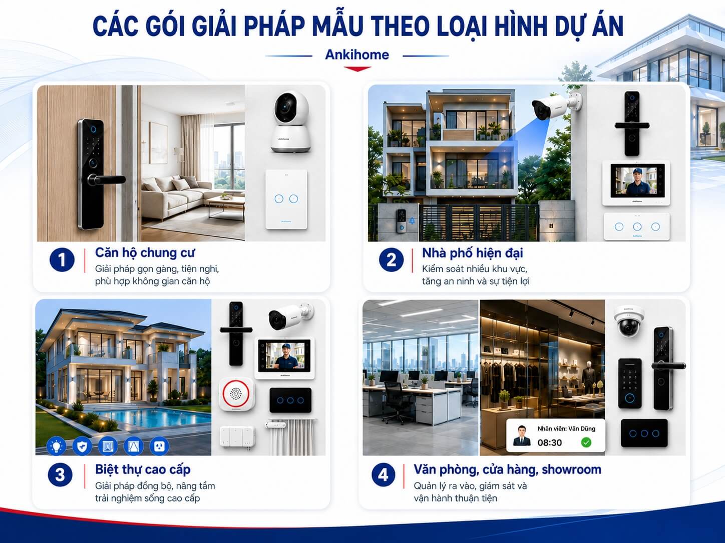 Giải Pháp Thiết Bị Thông Minh Cho Ngôi Nhà Hiện Đại