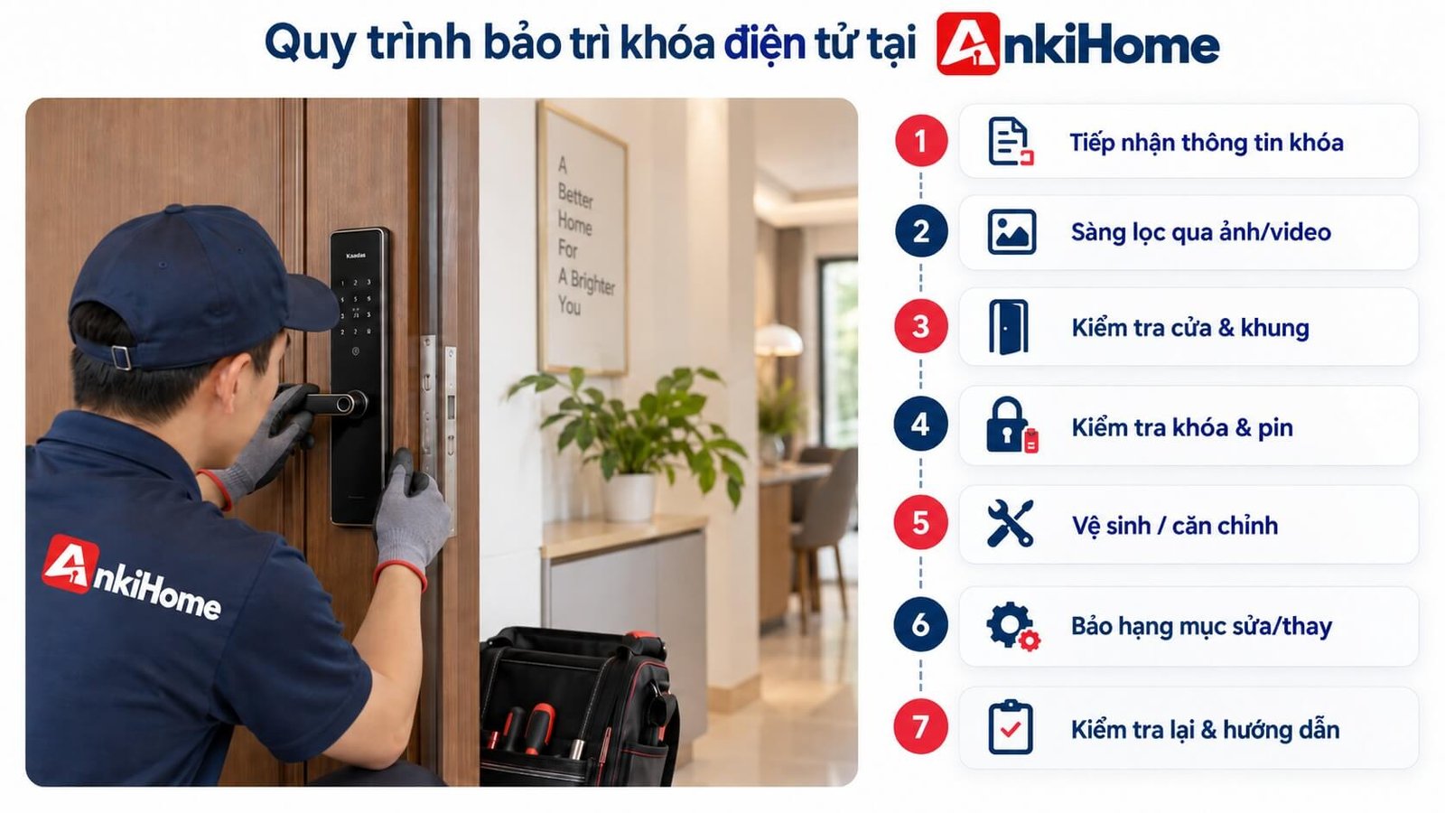 Dịch Vụ Bảo Trì Khóa Điện Tử Định Kỳ Tại AnkiHome