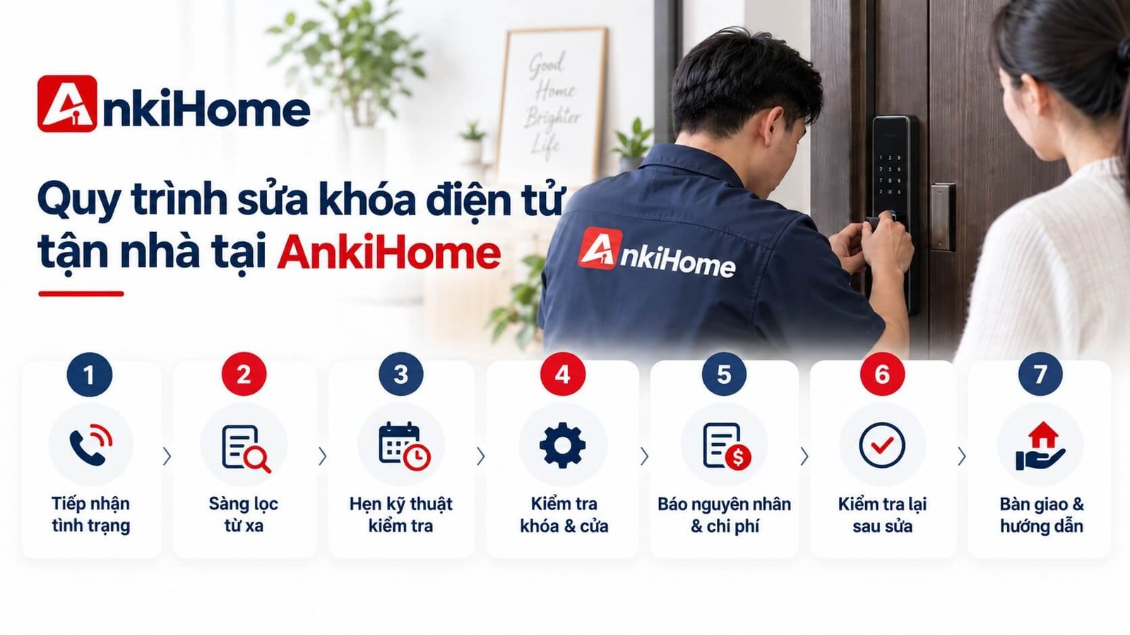 Dịch Vụ Sửa Chữa Khóa Điện Tử Thông Minh Tận Nhà