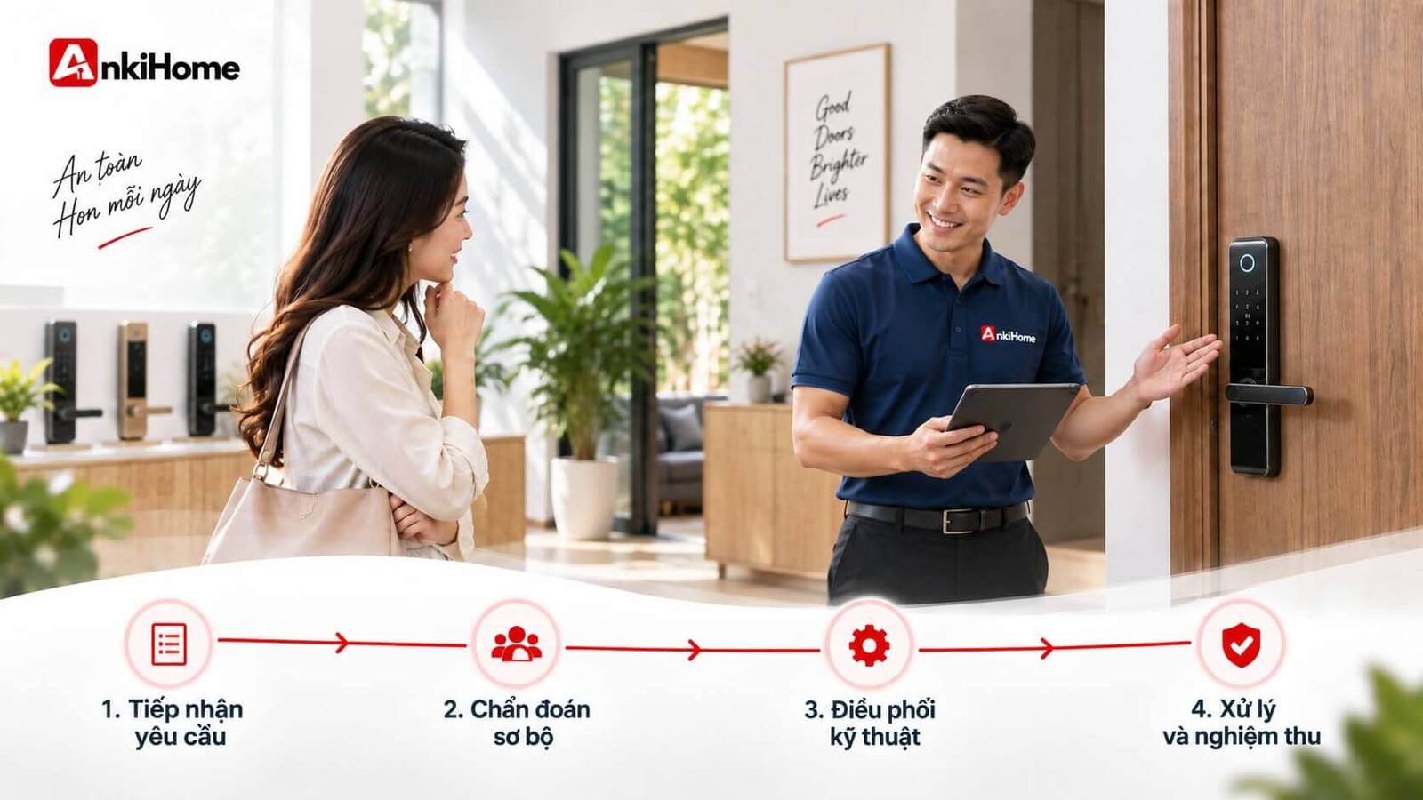 Dịch vụ hậu mãi khóa thông minh tại AnkiHome